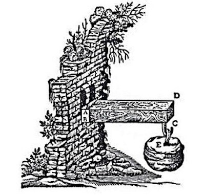 Galileo's study of beam strength