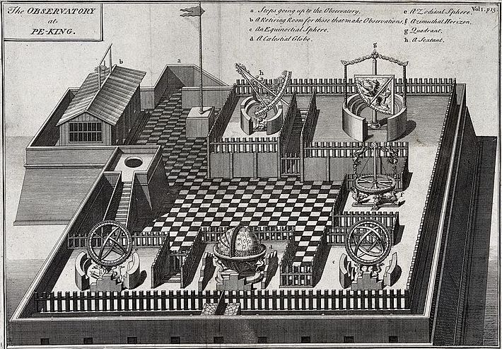 The Imperial Observatory